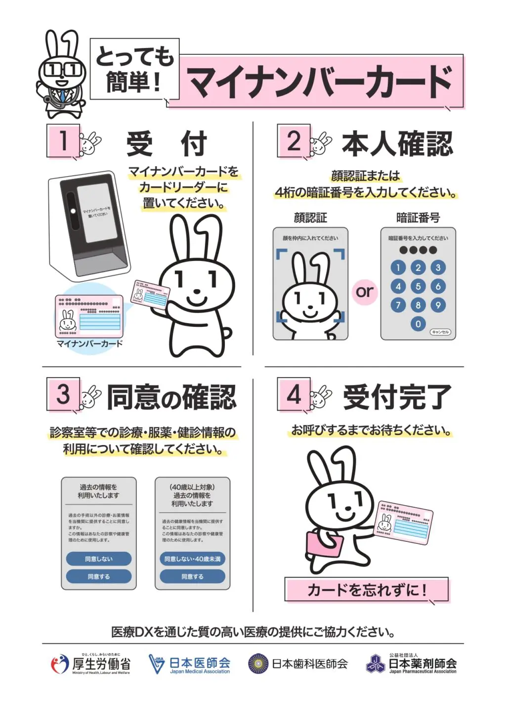 マイナンバーによる資格確認の方法
